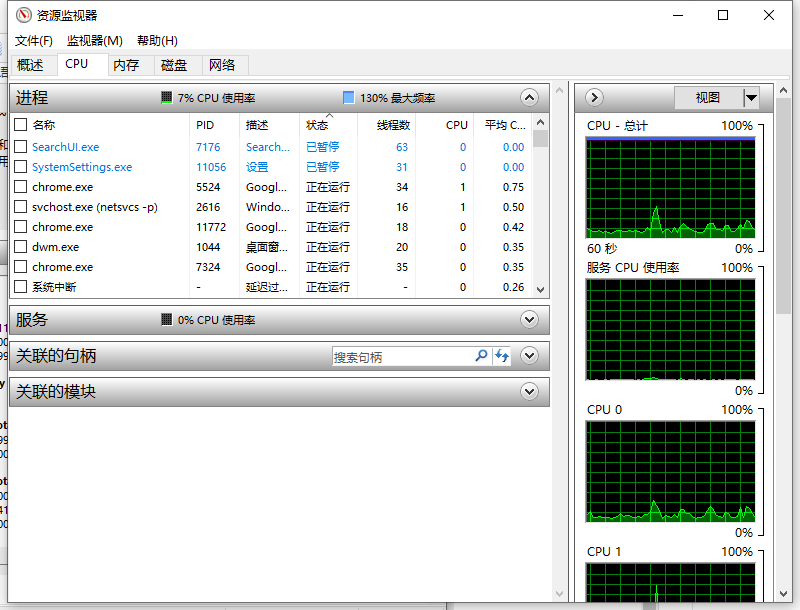 [系统教程]Win10电脑的perfmon.exe是什么？perfmon.exe可以禁用吗？