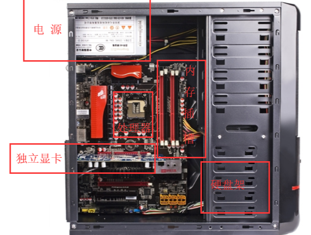 [系统教程]Win7电脑开机就黑屏怎么办？