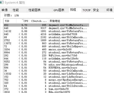 [系统教程]dxgmms2.sys占用CPU怎么办？Win10系统dxgmms2.sys占用CPU的解决方法